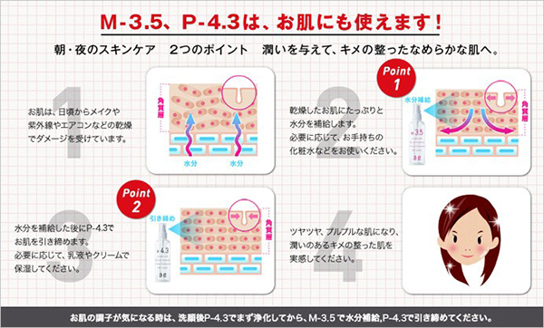 電子トリートメントM３.5